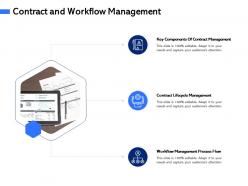 Contract and workflow management m3067 ppt powerpoint presentation model outfit