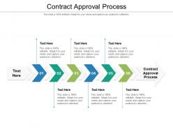Contract approval process ppt powerpoint presentation outline background designs cpb