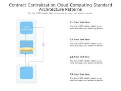 Contract centralization cloud computing standard architecture patterns ppt presentation diagram