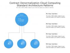 Contract denormalization cloud computing standard architecture patterns ppt powerpoint slide