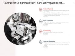 Contract for comprehensive pr services proposal contd ppt powerpoint