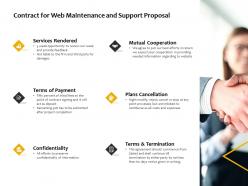 Contract for web maintenance and support proposal ppt powerpoint presentation summary