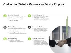 Contract for website maintenance service proposal plans cancellation ppt slides