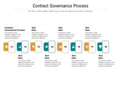 Contract governance process ppt powerpoint presentation infographics ideas cpb