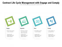 Contract life cycle management with engage and comply