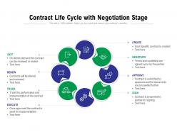 Contract life cycle with negotiation stage