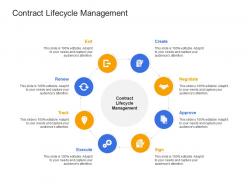 Contract Lifecycle Management Civil Infrastructure Construction Management Ppt Slides