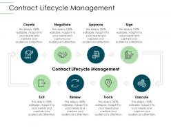 Contract lifecycle management infrastructure planning