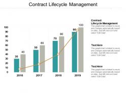 Contract lifecycle management ppt powerpoint presentation pictures shapes cpb