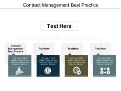 Contract management best practice ppt powerpoint presentation slides inspiration cpb