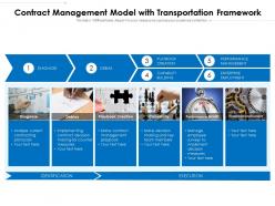 Contract Management Model With Transportation Framework