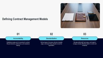 Contract Management Models PPT Summary VA Aesthatic Downloadable