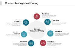 Contract management pricing ppt powerpoint presentation summary professional cpb