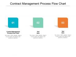 Contract management process flow chart ppt powerpoint presentation infographics icons cpb