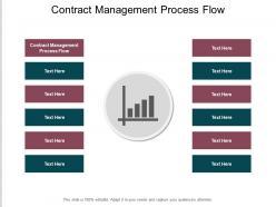Contract management process flow ppt powerpoint presentation slides templates cpb
