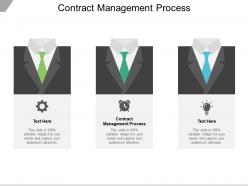 Contract management process ppt powerpoint presentation model cpb