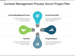 Contract management process scrum project plan progress report cpb