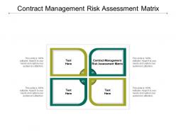 Contract management risk assessment matrix ppt powerpoint presentation model design ideas cpb