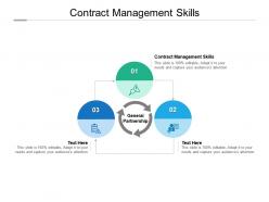 Contract management skills ppt powerpoint presentation infographic template layouts cpb