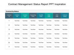 Contract Management Status Report Ppt Inspiration
