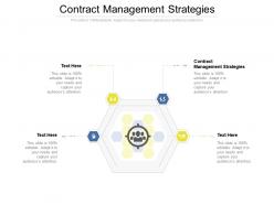 Contract management strategies ppt infographic template styles cpb