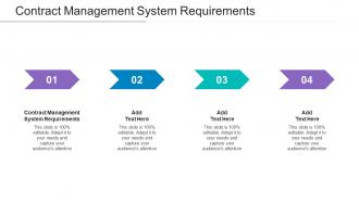 Contract Management System Requirements Ppt Powerpoint Presentation Model Graphics Cpb