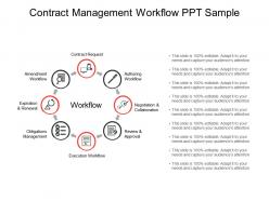 Contract management workflow ppt sample