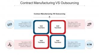 Contract Manufacturing Vs Outsourcing In Powerpoint And Google Slides Cpb