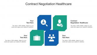 Contract negotiation healthcare ppt powerpoint presentation slides brochure cpb