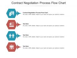 Contract negotiation process flow chart ppt powerpoint presentation icon graphics download cpb