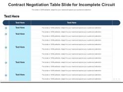 Contract negotiation table slide for incomplete circuit infographic template