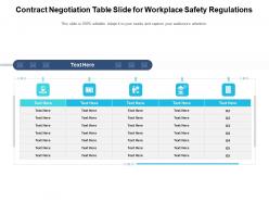 Contract negotiation table slide for workplace safety regulations infographic template