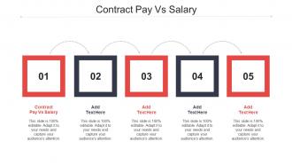 Contract Pay Vs Salary Ppt Powerpoint Presentation Pictures Topics Cpb