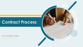 Contract Process Powerpoint Ppt Template Bundles