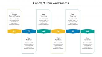 Contract Renewal Process Ppt Powerpoint Presentation Pictures Example Cpb