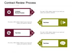 Contract review process ppt powerpoint presentation infographic template example cpb