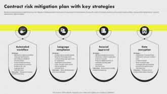 Contract Risk Mitigation Plan With Key Strategies