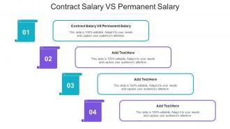 Contract Salary VS Permanent Salary Ppt Powerpoint Presentation Sample Cpb