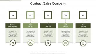 Contract Sales Company In Powerpoint And Google Slides Cpb