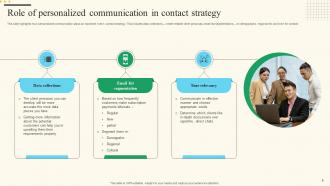 Contract Strategy Powerpoint Ppt Template Bundles Image Best