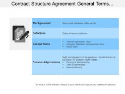 Contract Structure Agreement General Terms Commercial Provisions