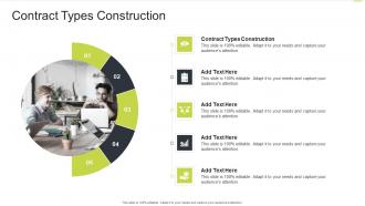 Contract Types Construction In Powerpoint And Google Slides Cpb