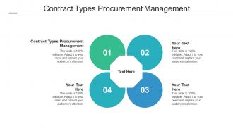 Contract types procurement management ppt powerpoint presentation file visual aids cpb