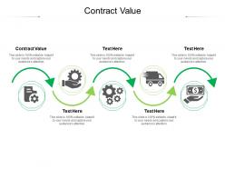 Contract value ppt powerpoint presentation portfolio topics cpb