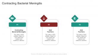Contracting Bacterial Meningitis In Powerpoint And Google Slides Cpb