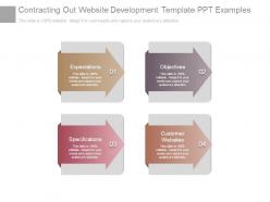 Contracting Out Website Development Template Ppt Examples