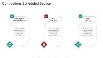 Contractions Scheduled Section In Powerpoint And Google Slides Cpb