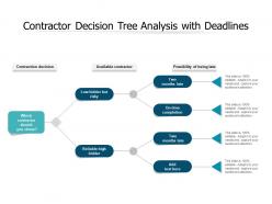 Contractor decision tree analysis with deadlines