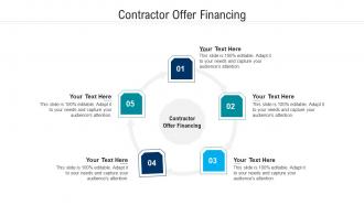 Contractor offer financing ppt powerpoint presentation show model cpb