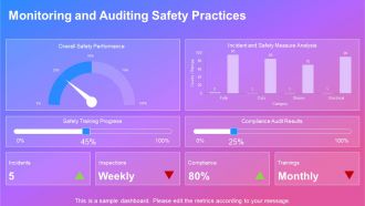Contractor Safety Management PPT Presentation AT Adaptable Graphical